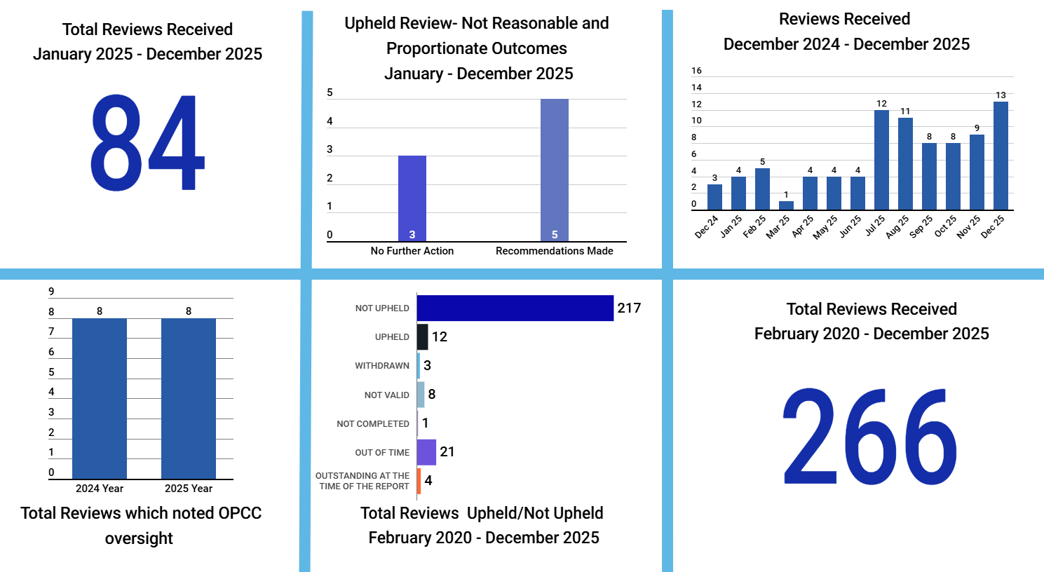 Reviews.png