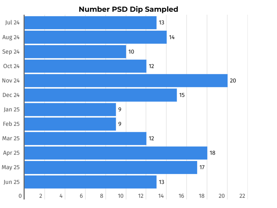 imageq5rfp.png