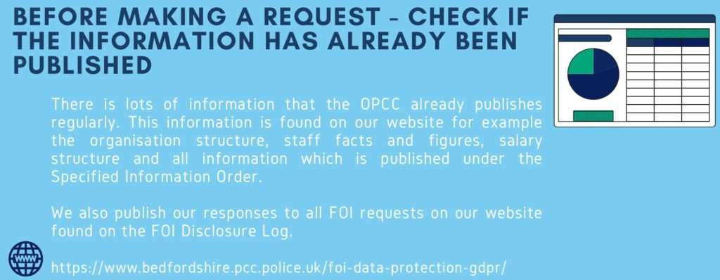 Freedom of Information Requests information - FOI disclosure log