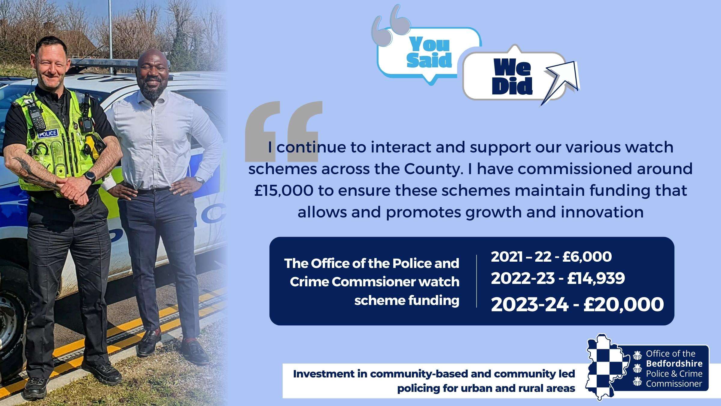 Priority 1, investment in community-based and community-led policing